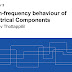 Module 3.1 - High-frequency behaviour of components - Conductors