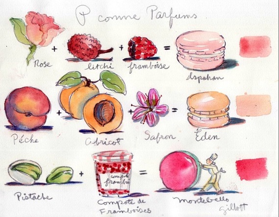 Watercolor illustration of Paris macarons