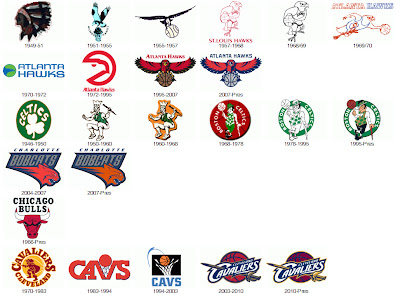 NBA Logos