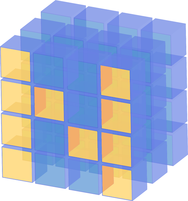 Creating Numpy Arrays - Numpy for Data Science - Part 1 || CODING SNAP ||