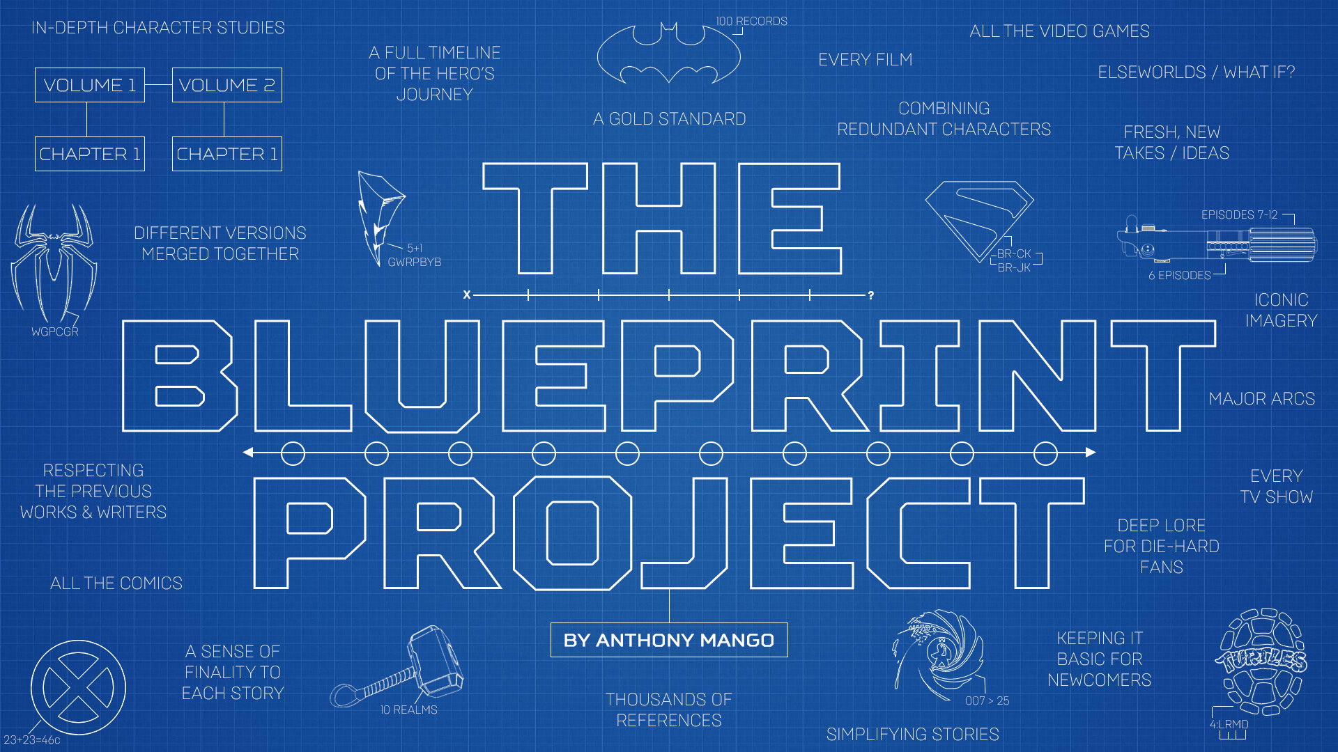 superhero blueprint project film adaptations