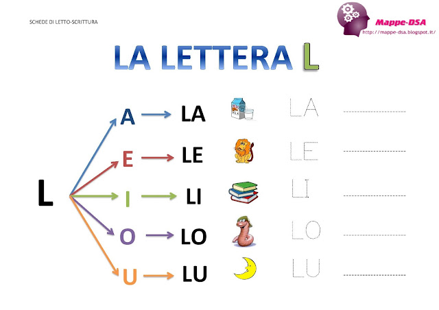 mappedsa mappe dsa scheda dislessia disturbi specifici apprendimento bes bisogni educativi speciali disgrafia disortografia pdp italiano ortografia scrittura lettoscrittura pregrafismo lettere alfabeto sillabe lettera l L