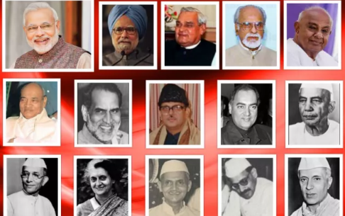 Prime Ministers of the India