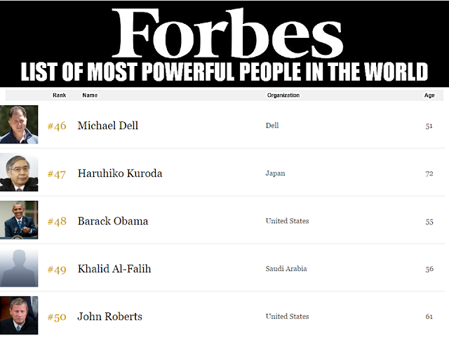 Despite negative media reports on EJK and other issues about President Rodrigo Roa Duterte, the president still gain positive response from people. On Forbes  Magazines list of Most Powerful People in the World, the 71 Years old Philippine President landed at # 70, and also included in 11 new personalities to be on the list.   Here are the full list of the World's Powerful People from Forbes Magazine:                               The 71-year-old Duterte, who was elected in May 2016, landed on the list barely six months after assuming power in July.       In related news, President Rodrigo Duterte maintains "very good" satisfaction ratings in  the latest Social Weather Stations (SWS)  Survey.   President Rodrigo Duterte maintained a “very good” net public satisfaction rating among Filipinos for the fourth quarter of 2016, according to the latest Social Weather Stations survey.  The result, first published on BusinessWorld Online, showed that the satisfaction rating of the President was placed at +63 dropping by  one point from to his  September rating  of +64.  77%  of the 1,500 adults who participated in the survey said they are satisfied with the performance of the president, 13 percent are not, while 10 percent are undecided.  The  “excellent” mark, despite his rating in the area went down by 11 points compared to the last survey,  came from Mindanao.  The President's popularity and positive reputation pursues him everywhere he goes. His recent visit to neighboring Asian countries has resulted to warm welcomes and positive outcome. Even though the mainstream media does not seem to lift a finger reporting positive things about Pres. Duterte, it is evident that the people-oriented leader always receive enormous following and warm welcomes.  Watch the clip of President Duterte's visit to Cambodia uploaded by Kuya Tulfo Trending News:   Except reports about "EJK", "kill list", and the President's war on drugs, it is not everyday that you can hear or read reports of his accomplishments, and yet, the truth always comes on the surface that President Duterte is well loved and respected because of his love for the country and the Filipino people.  ©2016 THOUGHTSKOTO