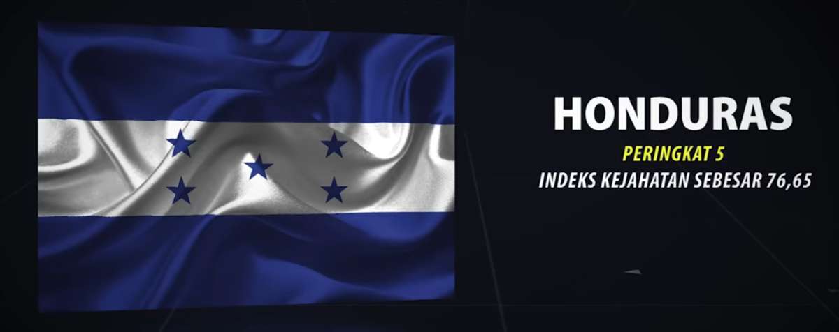 Honduras