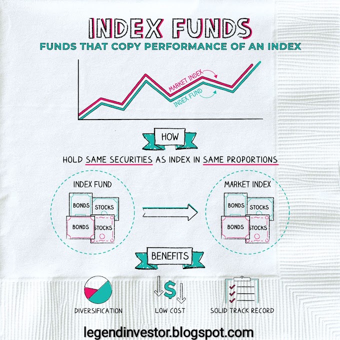 Here's What No One Tells You About Index Fund