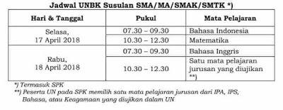 jadwal unbk susulan sma