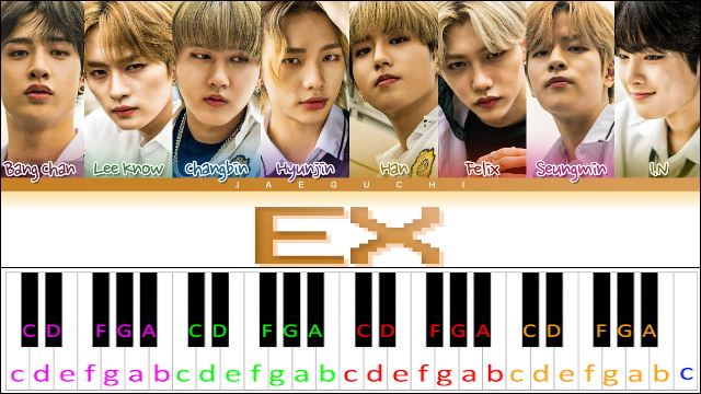 Ex by Stray Kids Piano / Keyboard Easy Letter Notes for Beginners
