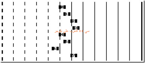Object-Oriented Programming in C   _Page_0510_Image_0001