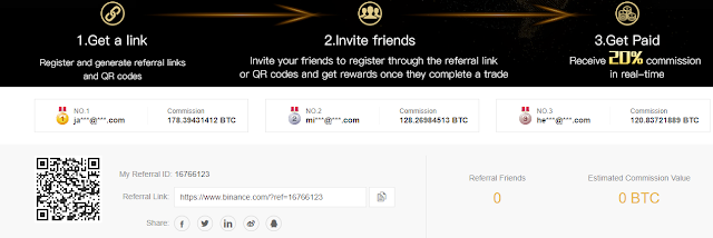 Binance Affiliate Link