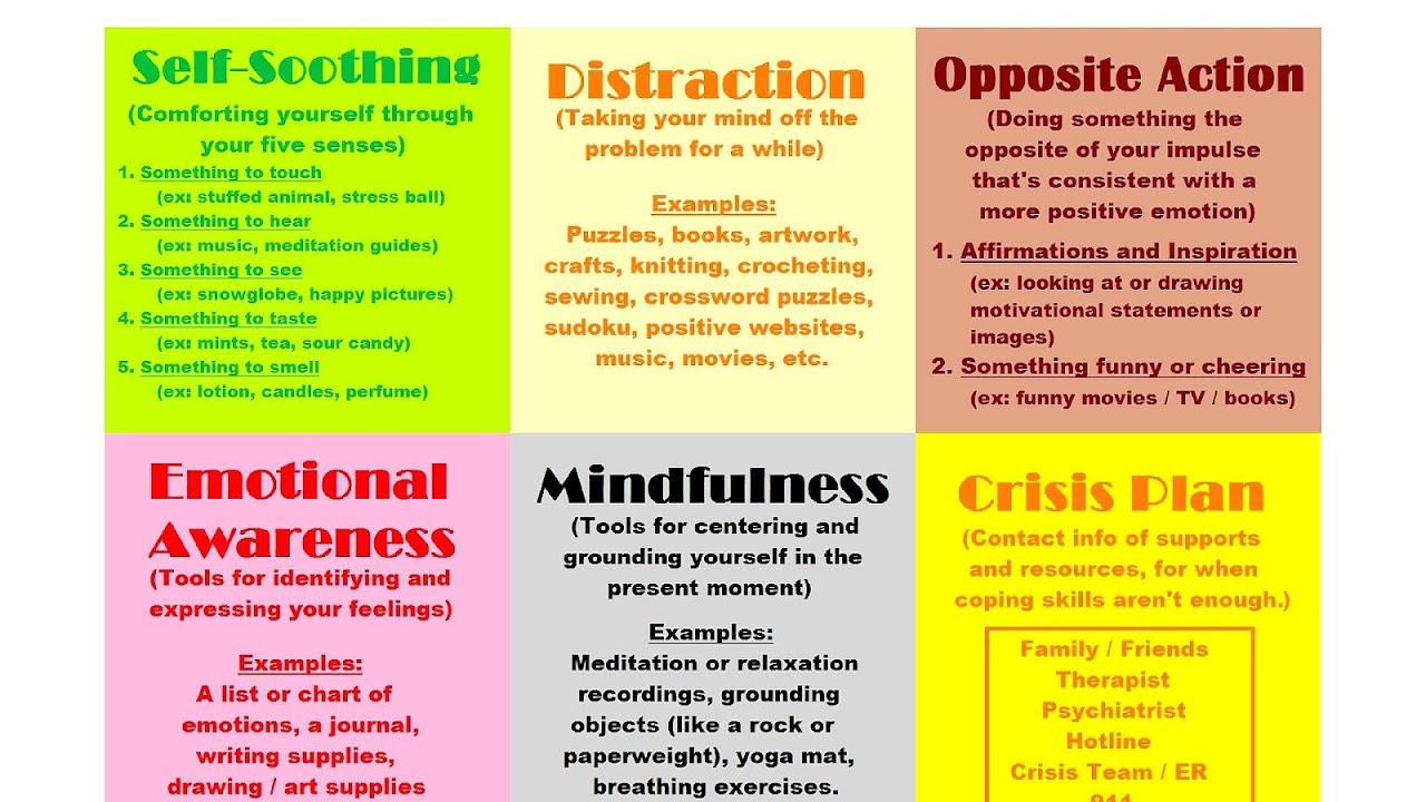 Behavioral theories of depression
