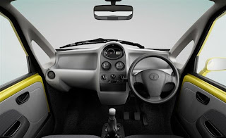 Dashboard Tata Nano