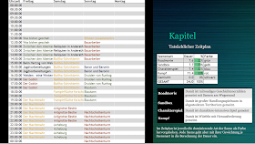 tables with scenes and aggregates screenshot