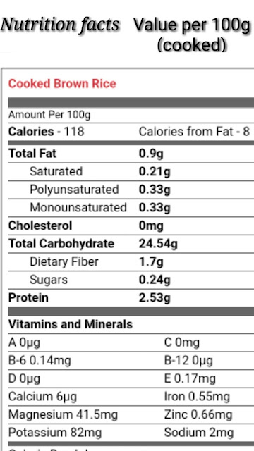 Broken raw rice or plain raw rice which is good for losing weight