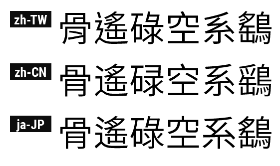 Bagaimana cara membuang kebanyakan font Asia
