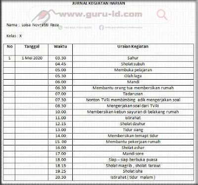 gambar CONTOH jurnal kegiatan sehari hari