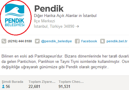 Foursquare'de Satın Alınan veya Sahiplenmiş Mekanlar Nasıl Anlaşılır