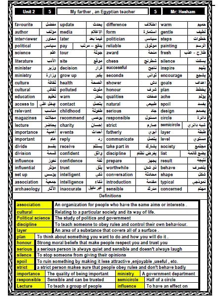 مذكرة مادة اللغة الإنجليزية للصف الثالث الثانوى