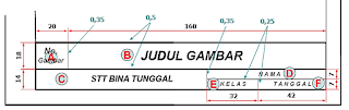 Kepala Gambar 1