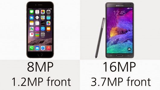 galaxy note 4 vs iphone 6 plus 2 