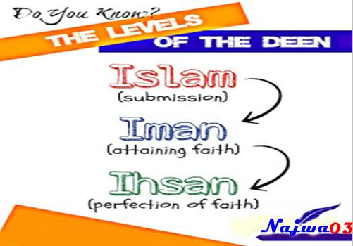 Islam Agama Yang Hak Di Hadapan Alloh Swt Pengertian Iman Islam Dan Ihsan Yang Hak Di Hadapan Alloh SWT