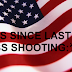 USA DAYS SINCE LAST MASS SHOOTING: 0 19
