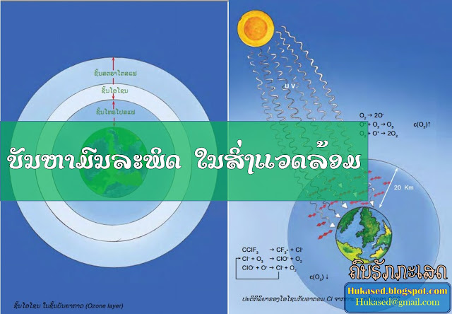 ບັນຫາມົນລະພິດໃນສິ່ງແວດລ້ອມ