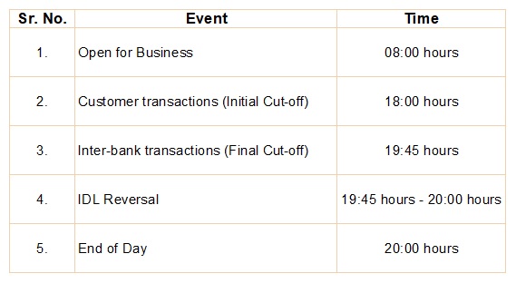 rtgs-extended-timings