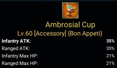 Item Ambrosiak Cup