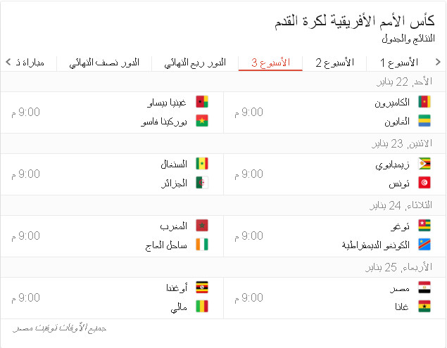 كأس الأمم الأفريقية لكرة القدم بالجابون ، جدول ومواعيد المباريات ، الأسبوع الثالث ، أخبار الرياضة ، الأسبوع الأول ، الأسبوع الثالث ، منتخب مصر لكرة القدم