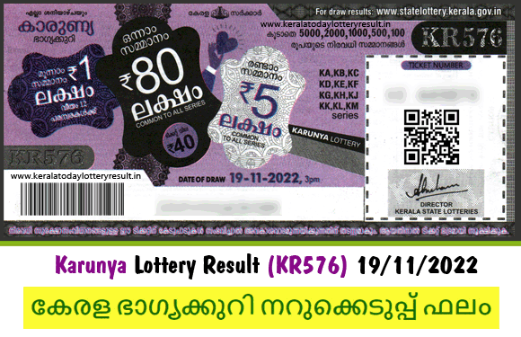 Karunya (KR576)  19.11.2022