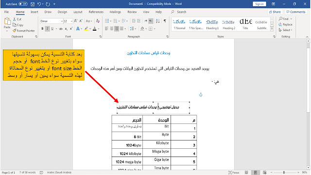 إدراج التسميات التوضيحية  caption للجداول والأشكال في برنامج الوورد Microsoft word
