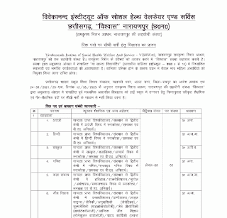 CG RAMKRISHNA ASHRAM VACANCY 2023 | छत्तीसगढ़ रामकृष्ण मिशन आश्रम में तृतीय एवं चतुर्थ श्रेणी पदों की वेकेंसी