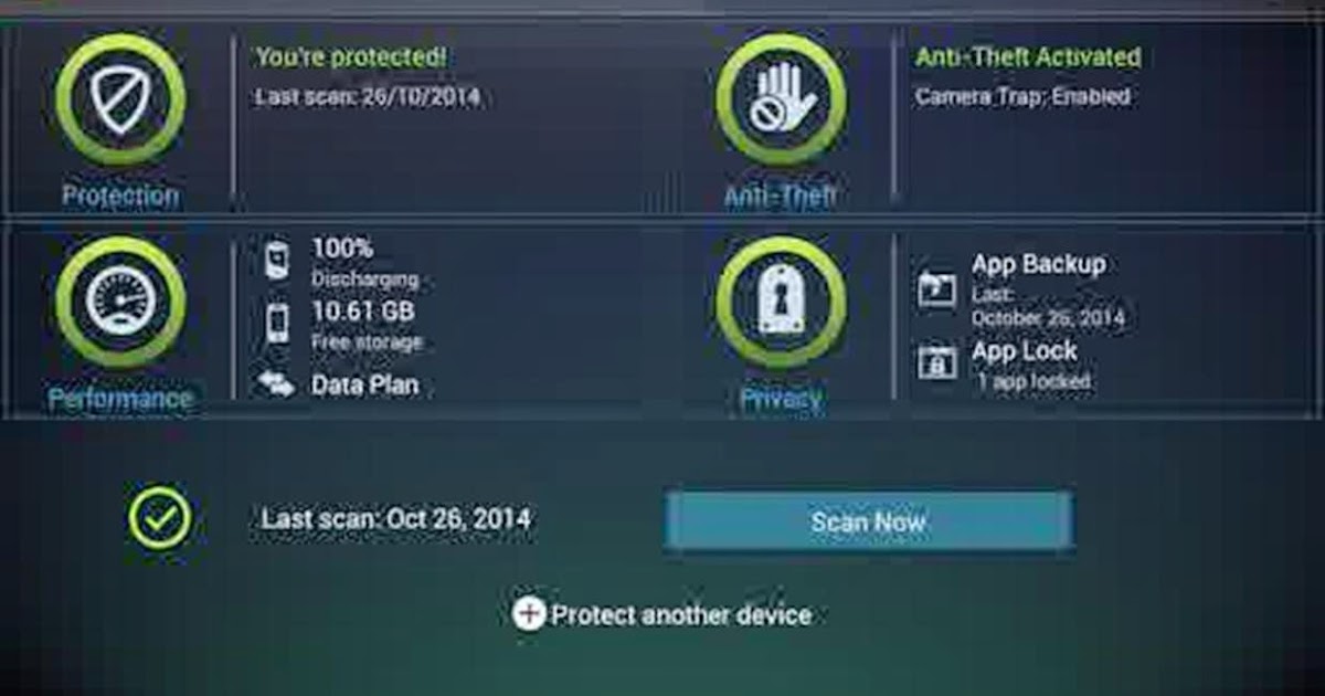 Download AVG AntiVirus 4.2.1 APK Terbaru 2015