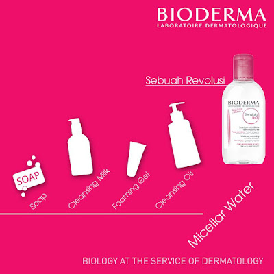 https://www.facebook.com/BIODERMAIndonesia/photos/a.325613547571940.1073741825.232361293563833/788940407905916/?type=3&theater