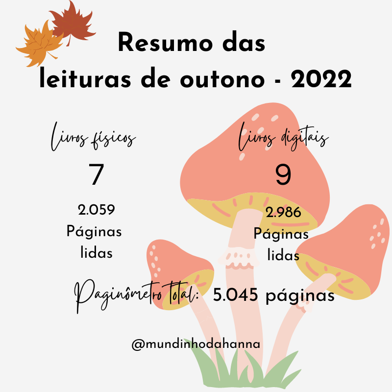 Resumo das Leituras de Outono | 2022