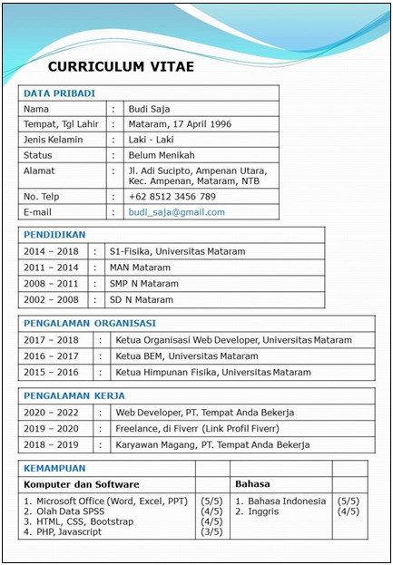 contoh cv ppt