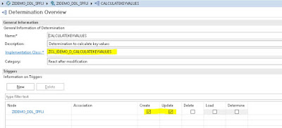 SAP ABAP Tutorial and Material, SAP ABAP Guides, SAP ABAP Learning, SAP ABAP Prep, SAP ABAP Certification