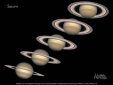 Since Saturn's axis is tilted as it orbits the sun, Saturn has seasons, like those of planet Earth -- but each of Saturn's seasons last for over seven years
