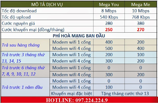 Tháng 11 - Khuyến mãi đặc biệt cho khách hàng đăng ký lắp mạng fpt tại hà nội