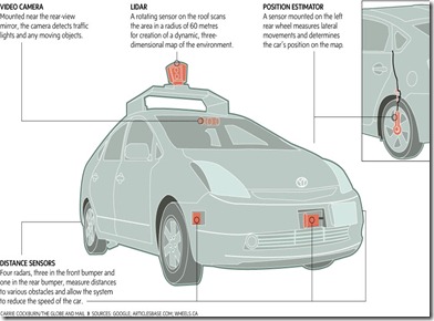 google-driverless-car