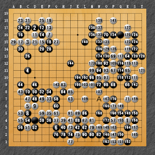 棋譜解説図（数字、記号入り）