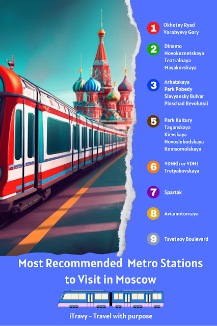 Most Recommend metro Stations in Moscow infography - iTravy