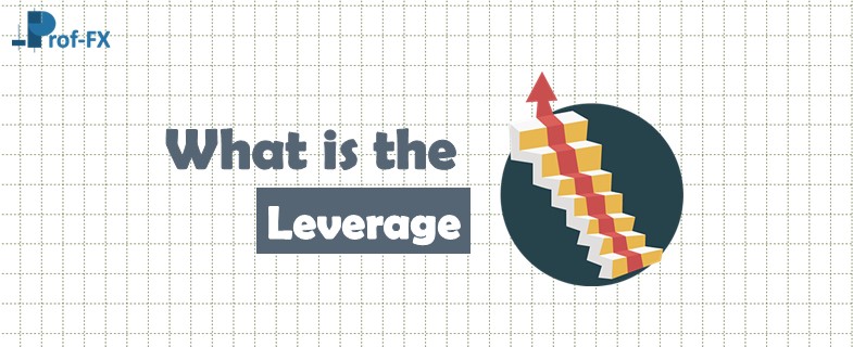 What is Forex Leverage