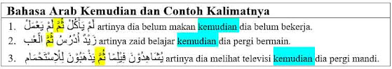 Bahasa Arab Kemudian dan Contoh Kalimatnya