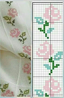 Kanaviçe Şablonları
