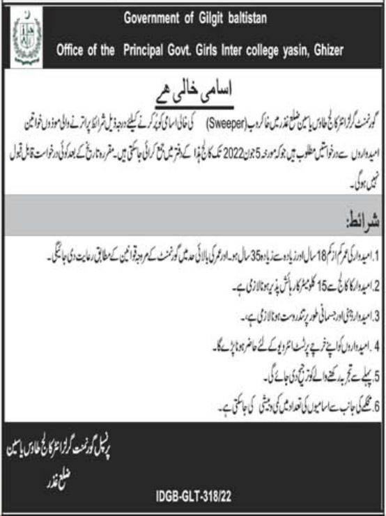 Government Girls Inter College Ghizer Sweeper Jobs 2022