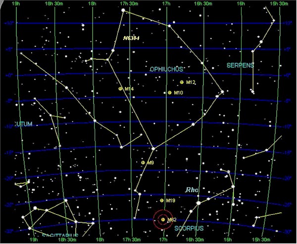 Tattoos Of Ophiuchus. Breaking News,,,, Ophiuchus!