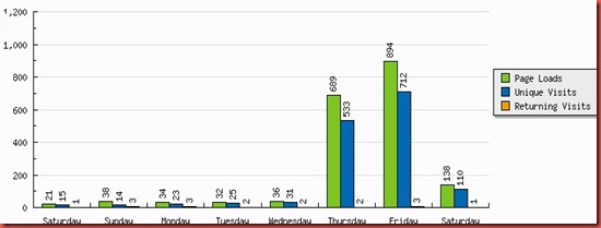 Anna meares vs sally pearson seo Attack for image search Anna meares vs sally pearson seo Attack for image search