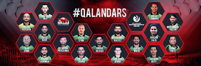 Lahore Qalandars Squad 2020